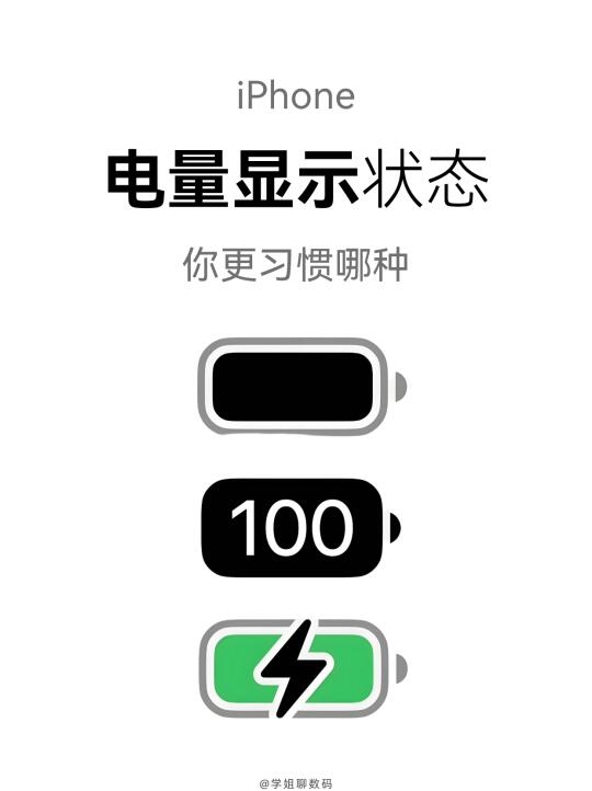 iPhone电量显示状态，你更习惯哪种？