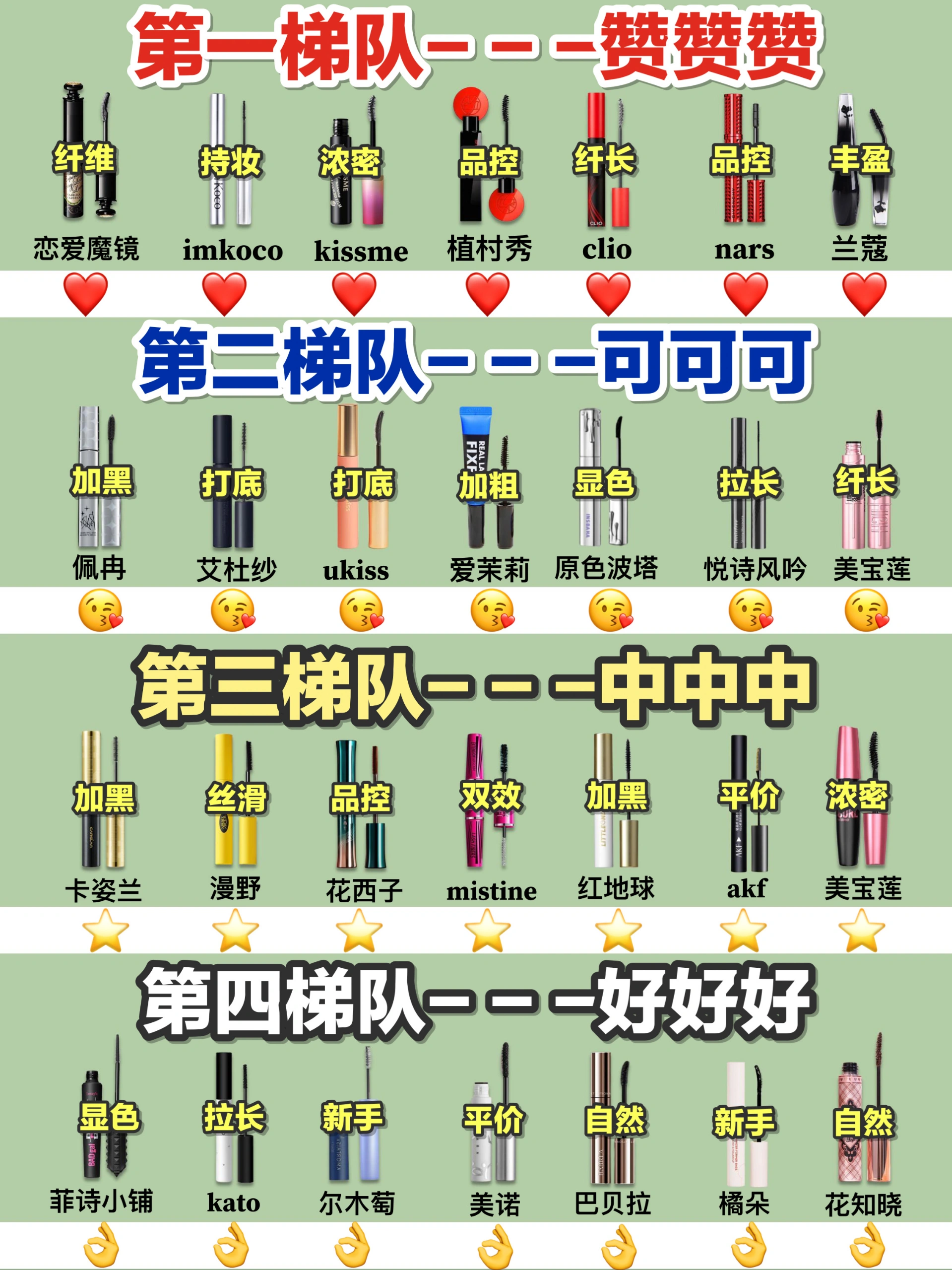 能省则省！新品平价睫毛膏功课看这篇！
