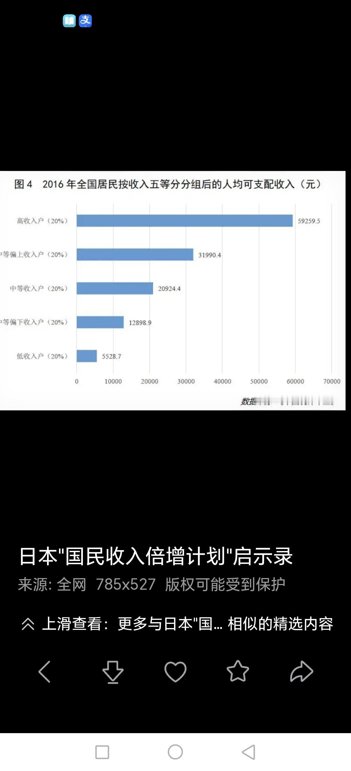 全国居民月收入分层估算（2025–2026，总人口口径）
 
1. 0～1000