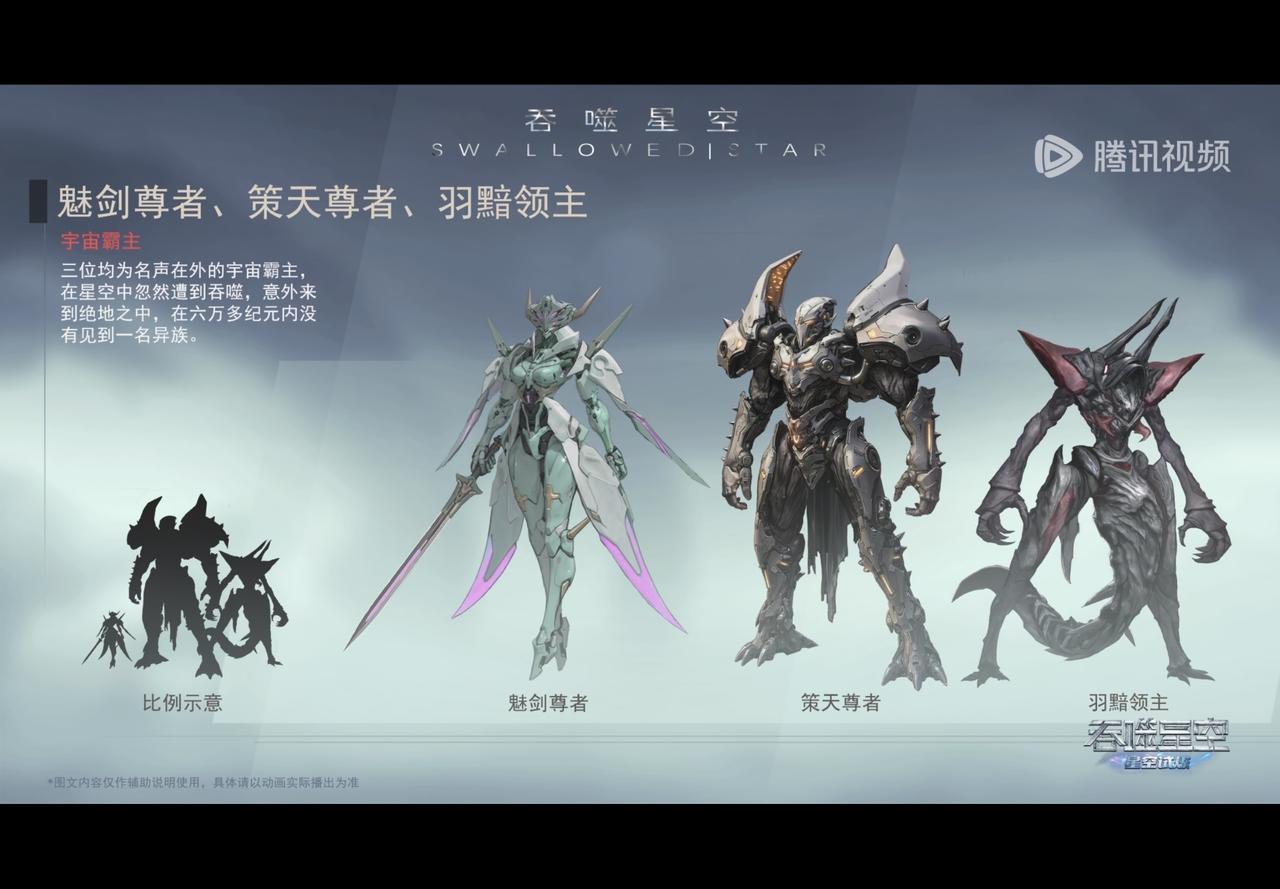 罗峰飞行一阵子之后遇到了三个倒霉蛋，根据片尾介绍三位均为名声在外的宇宙霸主，在星