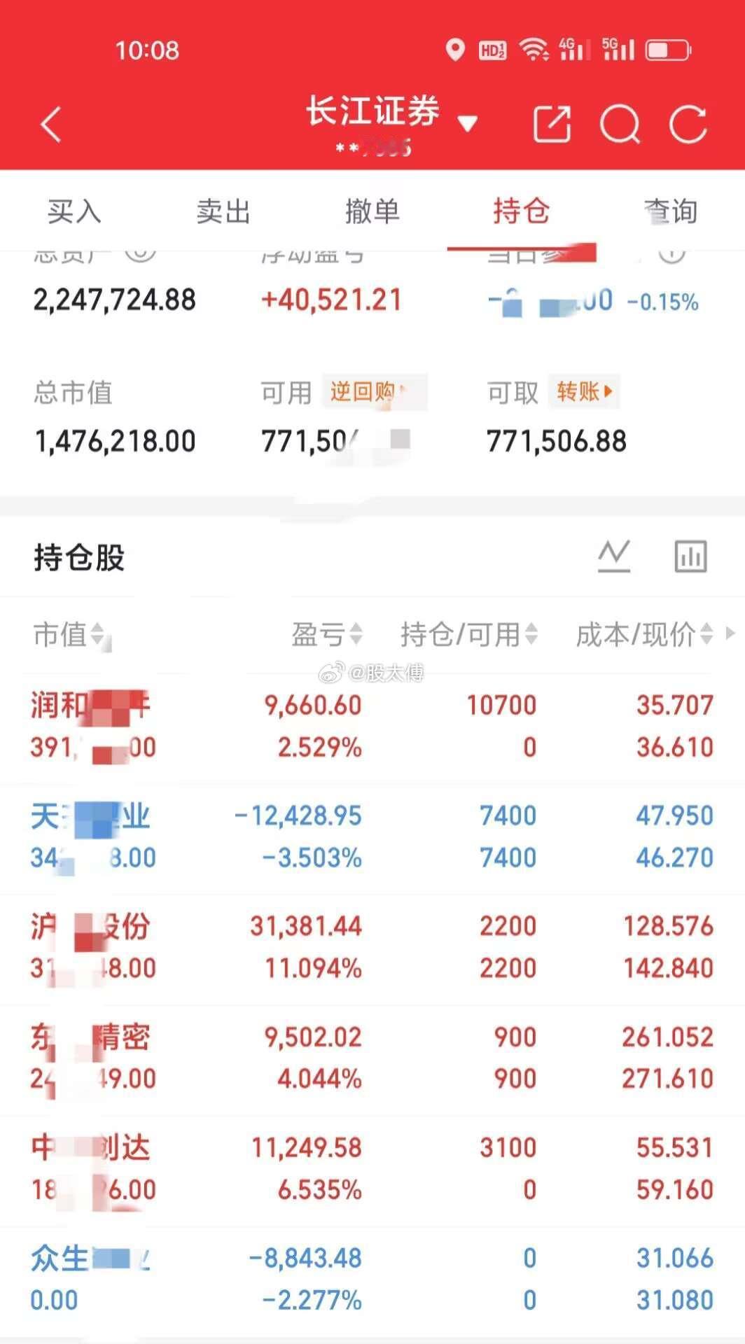 7.16  周四 |  200个W的小目标打卡日内明细见图👇不猜顶底，只跟节奏