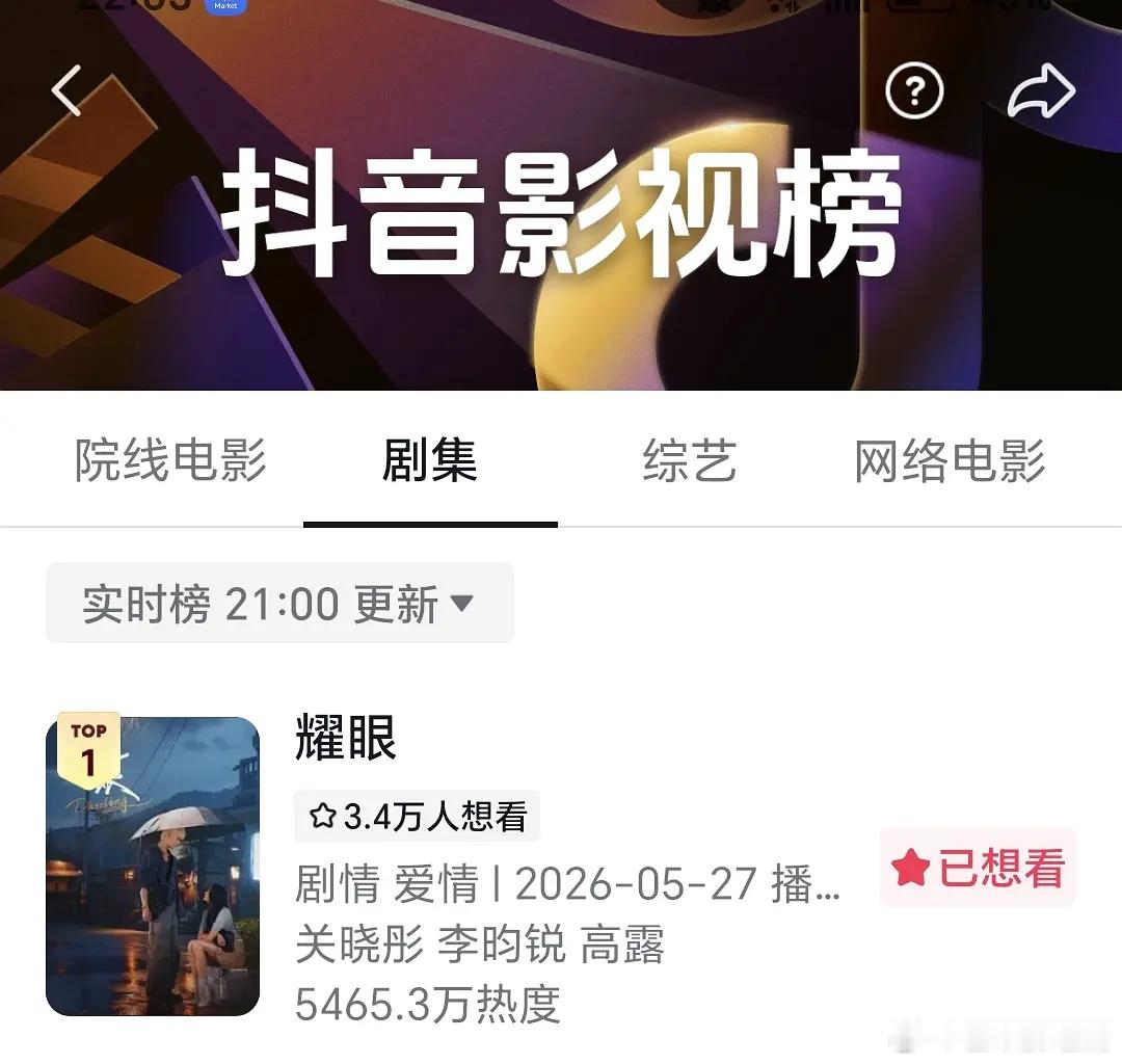 《耀眼》剧集榜已经第一了，酷云卫视第一，芒果站内前台已破5000w，黑马剧来了？