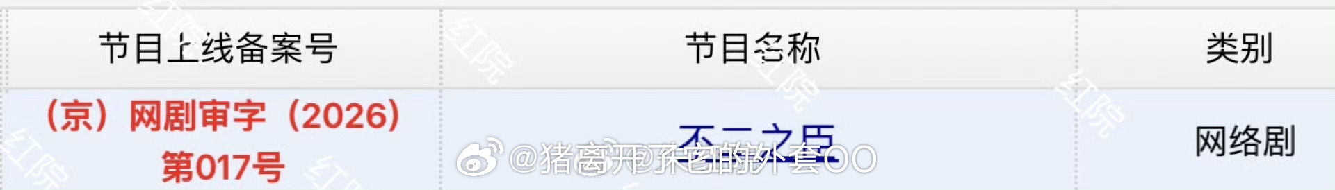 敖瑞鹏、沈羽洁《不二之臣》取得发行许可证，恭喜🎉早日抬上来！！[打call][