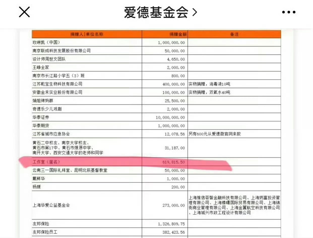 肖战最笨也最狠的路不多说了。看图吧。我只知道好人要有好报。 