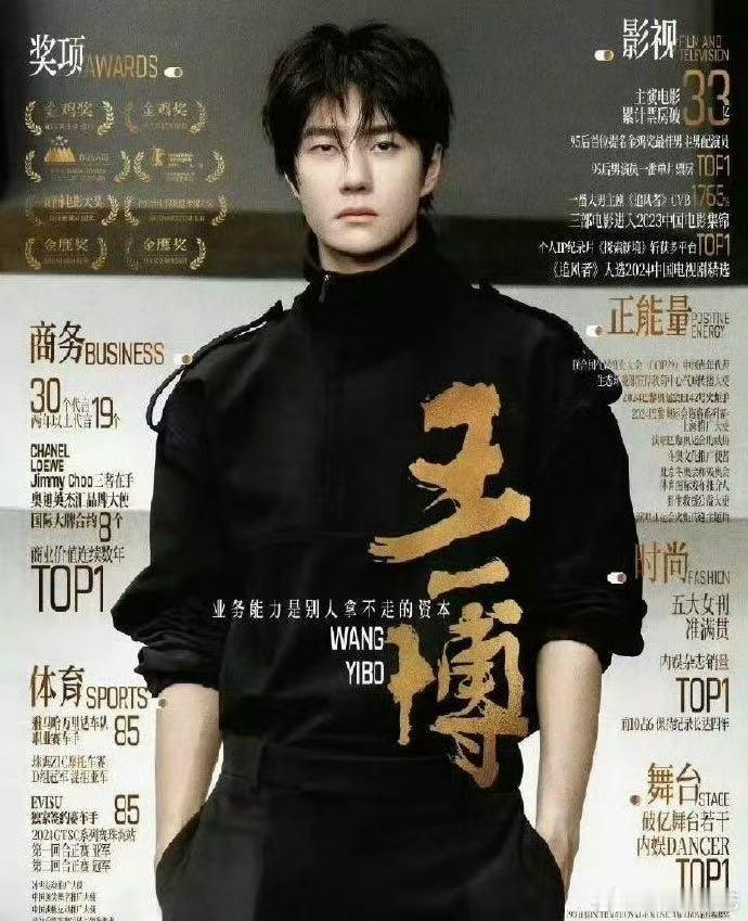 王一博实绩一览图 王一博实绩一览图可真的是太牛了呀，不愧是我们的ace呀，完全就
