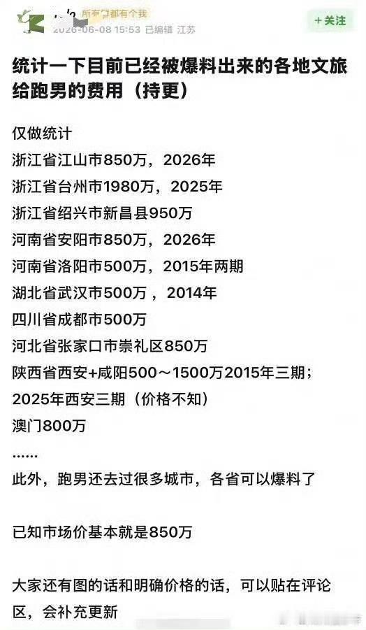 为啥文旅公益任务还要政府掏钱？不是只要提供场地，帮忙联系当地能人能事，提供宣传就