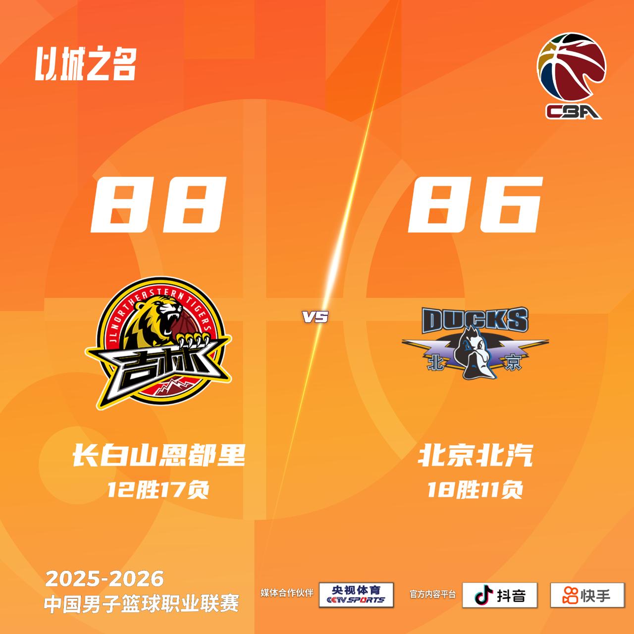 长白山恩都里 88-86 北京北汽吉林男篮vs北京男篮
长白山恩都里：姜伟泽26