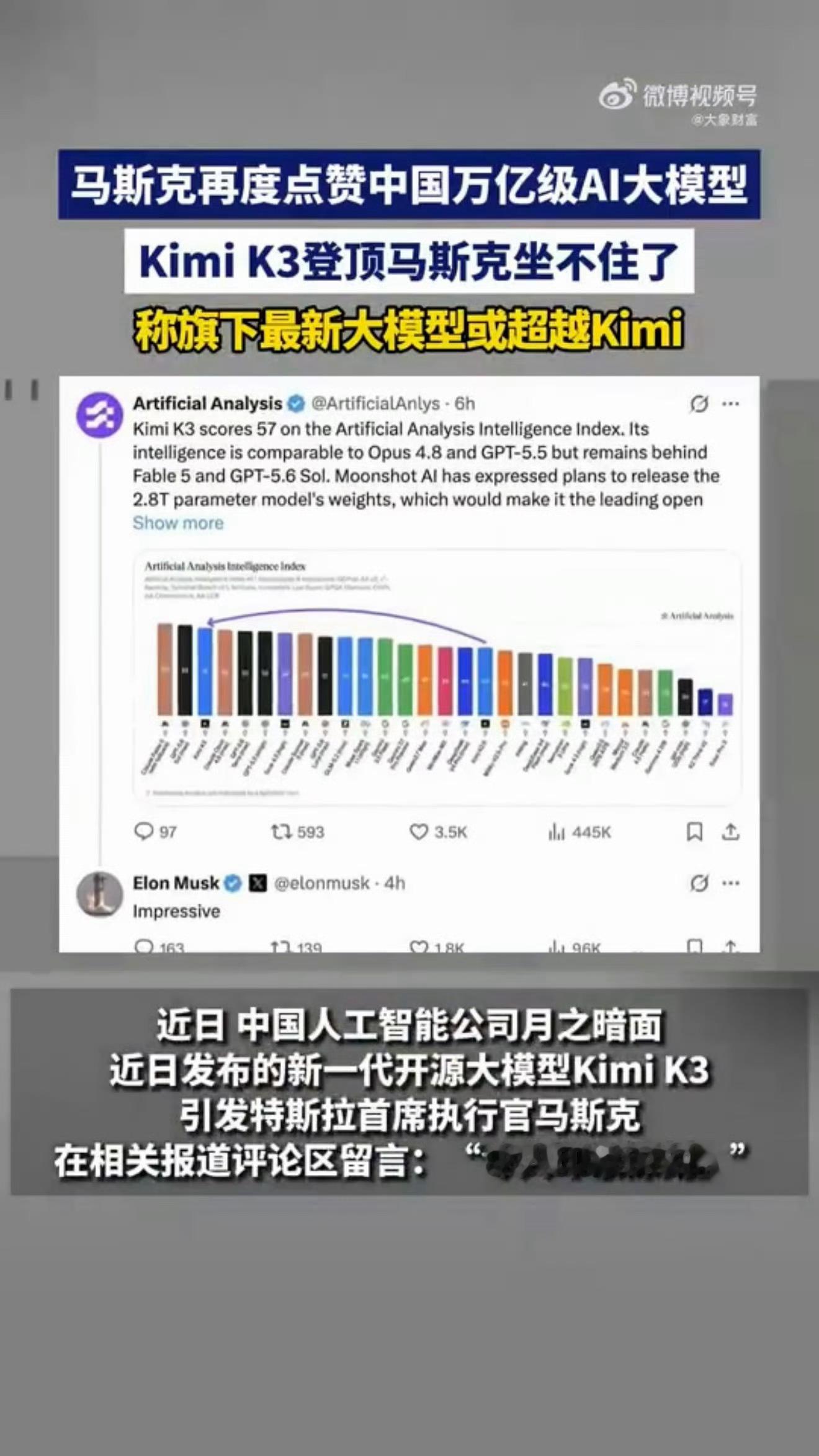 马斯克宣称要赶超Kimi有野心是好事，这也一直是马斯克的风格，但想要赶超Kimi