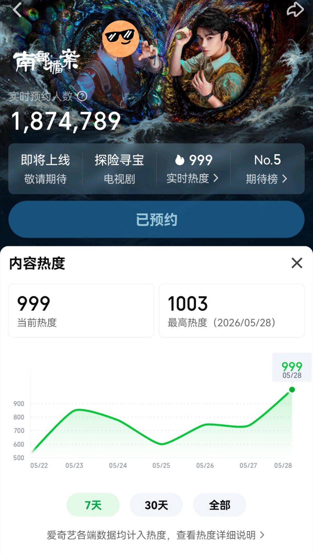 棠姐真牛 