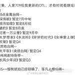 三平台待播剧排播三平台Q3待播剧排播 【行业观察】三平台Q3待播剧排播反映行业趋