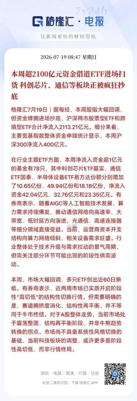 周一的A股应该有望大幅修复了！资金在疯狂扫货抄底，可怜周五被恐慌割肉的散户了！据
