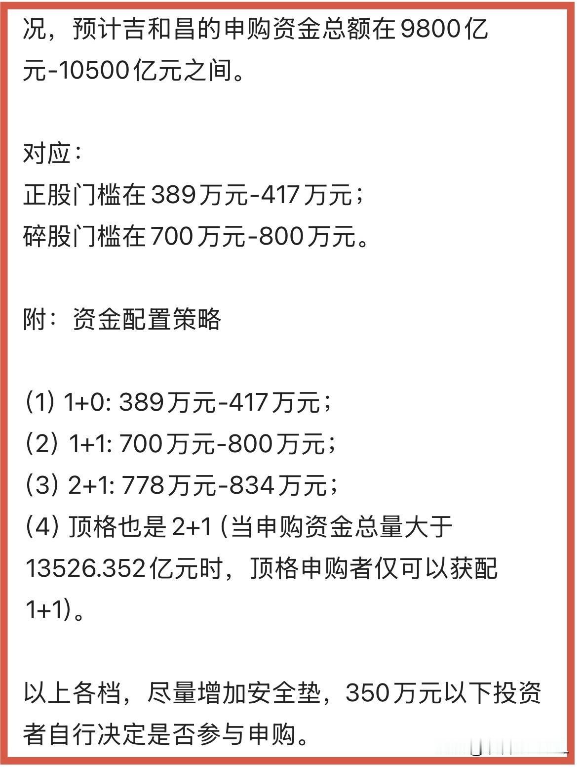 吉和昌明天申购，建议选择“2+1”方案

昨天本人在《吉和昌申购分析》已经分享了