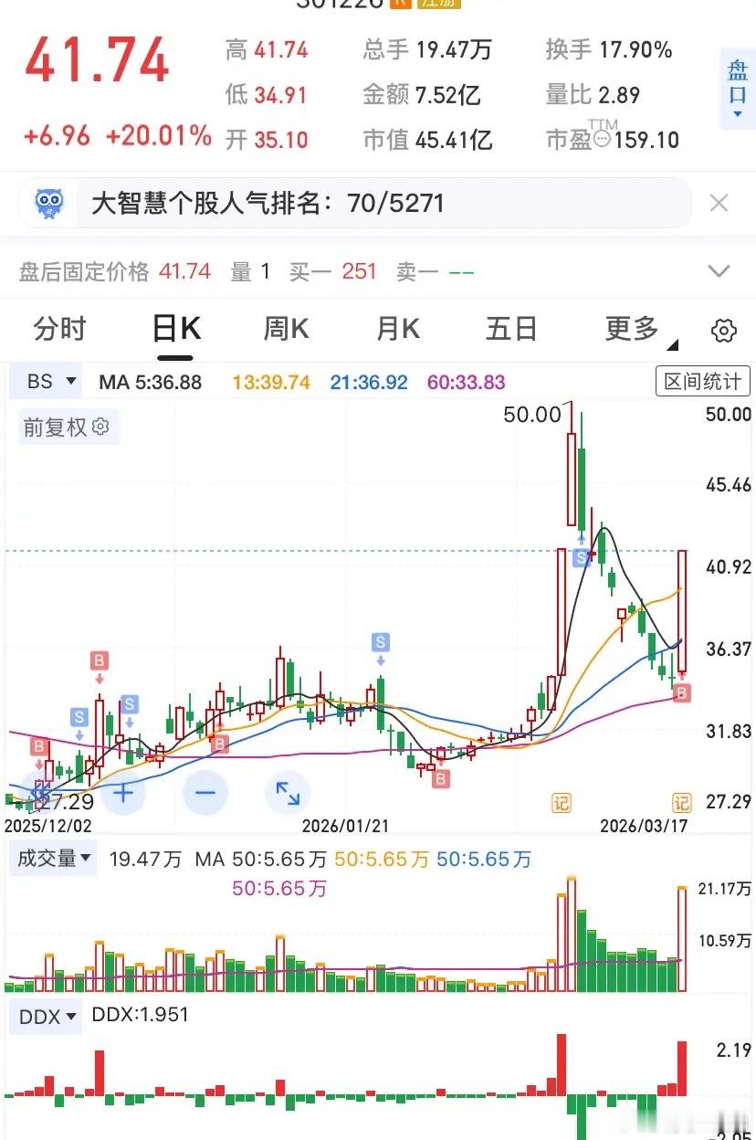 游资重点净买入TOP10及主攻方向观察1. 顺钠股份：净买4.77亿，游资+机构