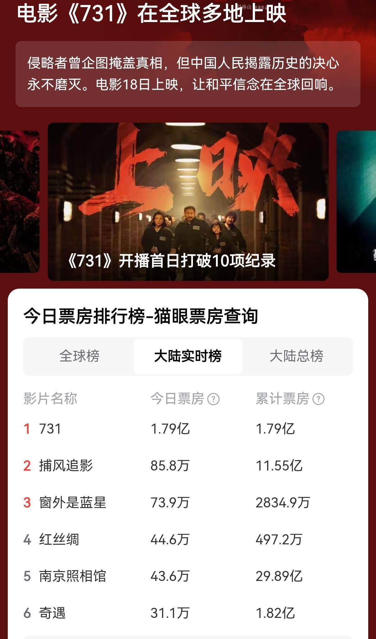 看《731》别带纸巾！
擦不完的不是泪，
是心里的堵！
 
9.18《731》公
