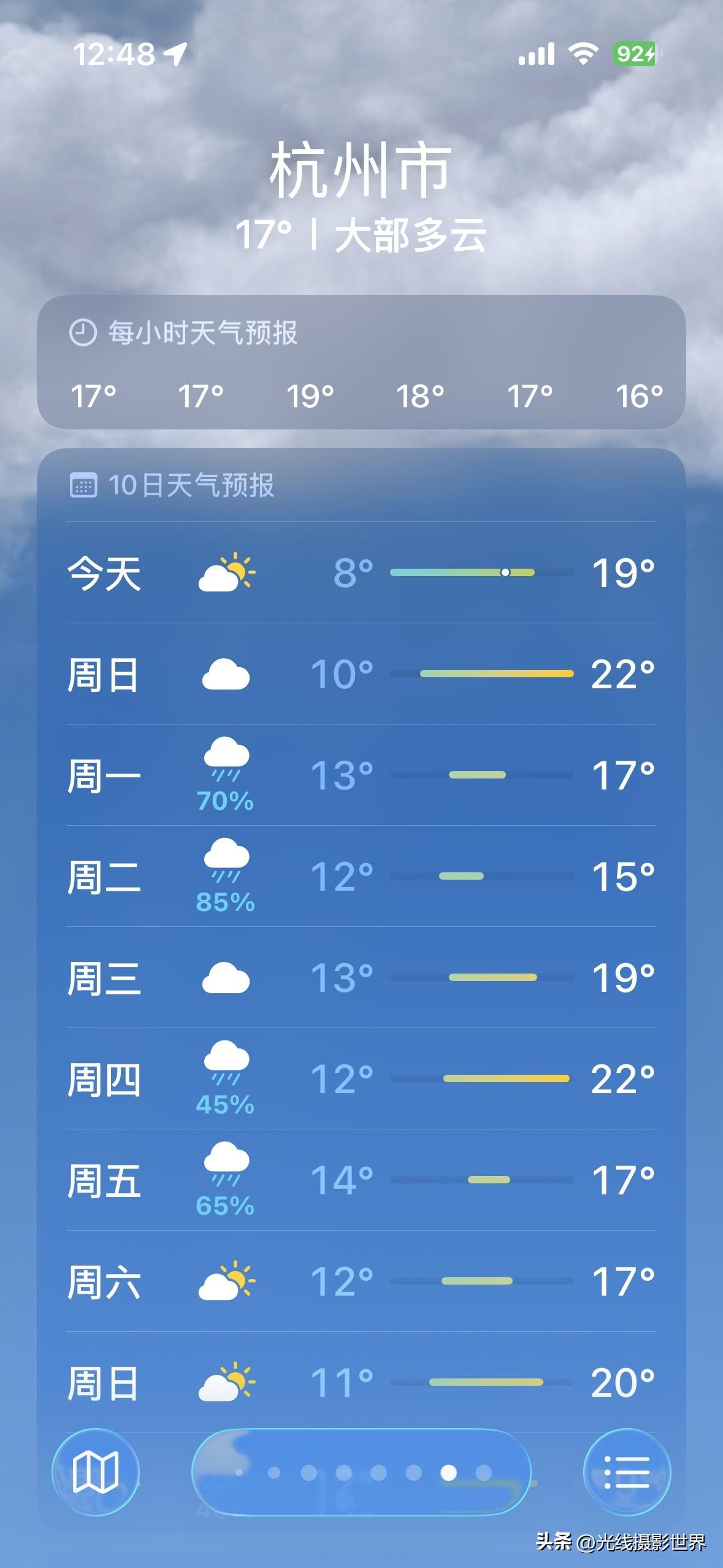 真的是喜从天降啊！3月21日和22日，浙江省杭州市，要出太阳啦！而且，下周末，杭