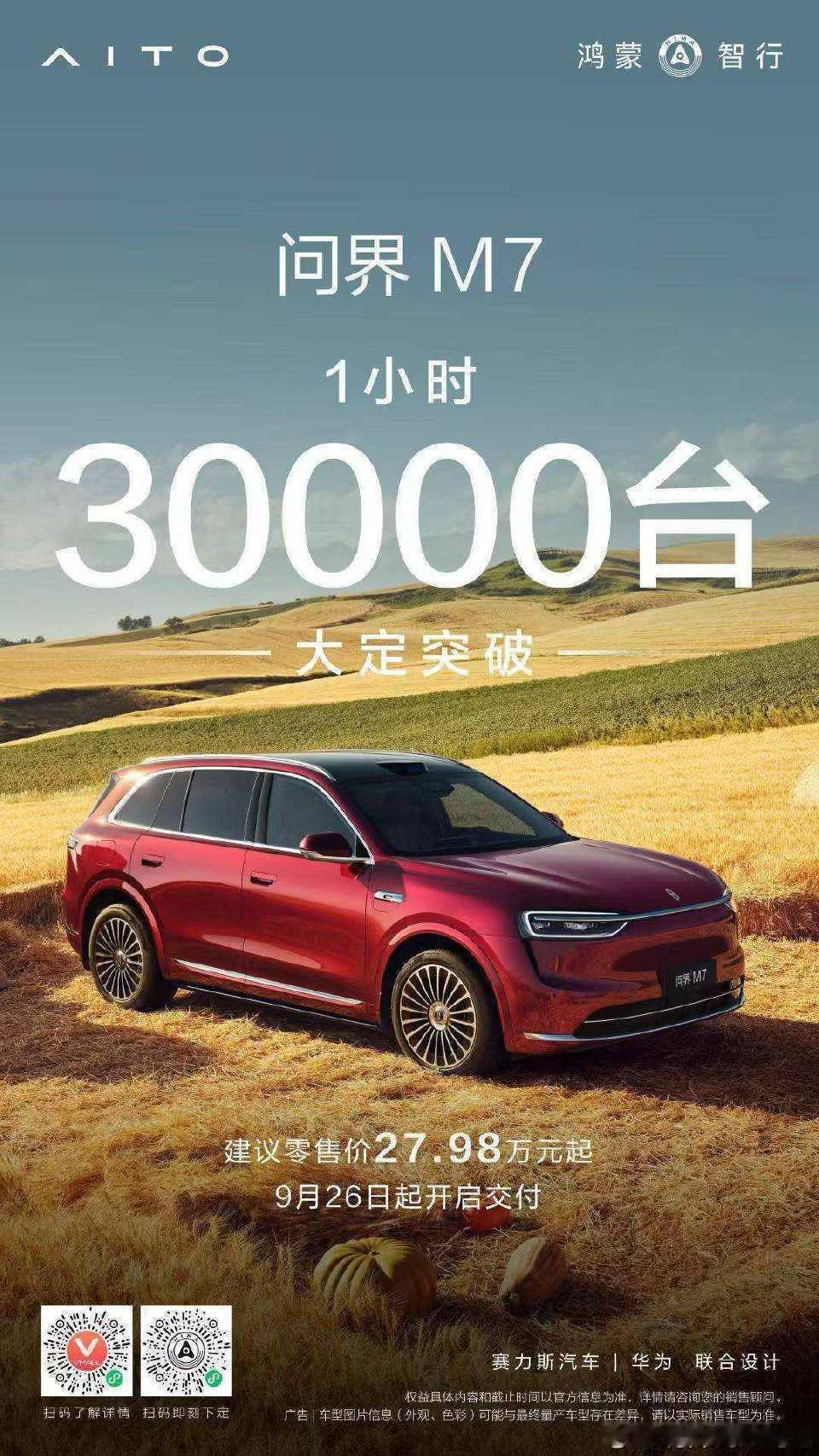 问界M7 1小时3万大定，超过问界M8的2万了想在群里聊聊今天其他发布的新车，结