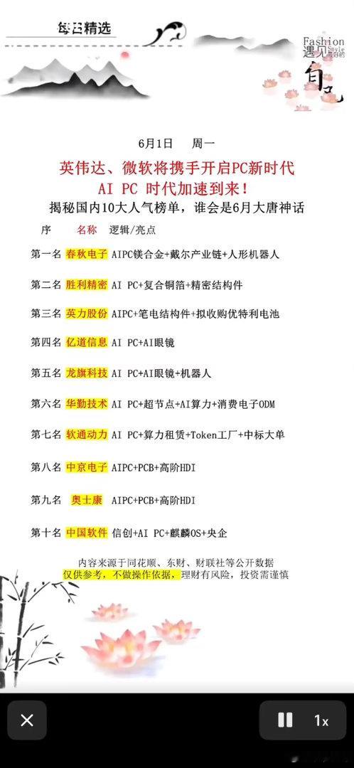 AI PC时代加速到来，十大公司上榜。AI PC时代真的加速到来了，十大上榜公司