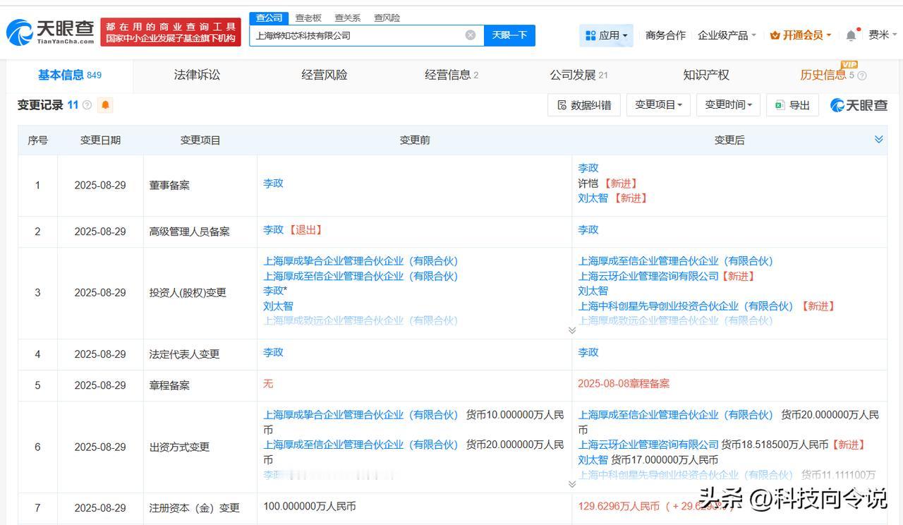 【蚂蚁集团旗下公司等入股烨知芯科技 后者含集成电路芯片设计等】
天眼查工商信息显