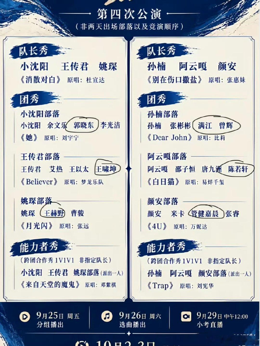 披荆斩棘四公淘汰位预测披荆斩棘有的部落实力与人气双在线，容错率很高；演员哥哥扎堆