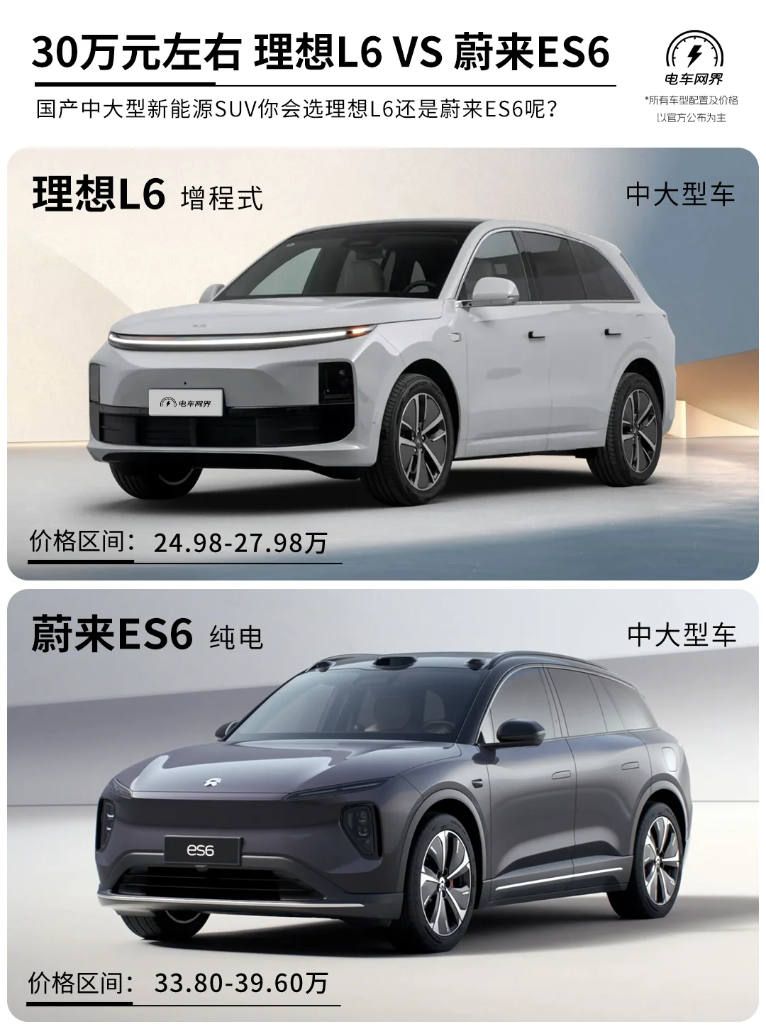 25-30万 中大型SUV理想l6和蔚来es6你选谁？