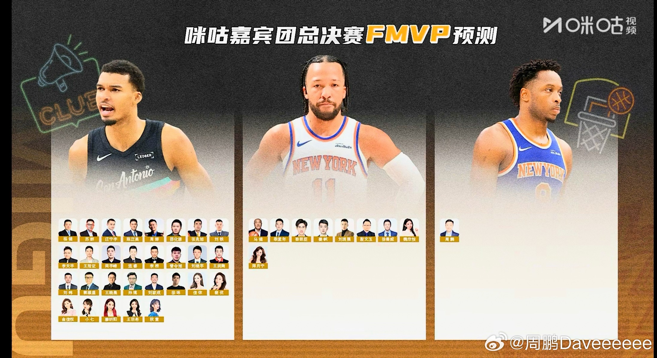 阿努诺比 马刺vs尼克斯 超话评分 阿努诺比-我的评分：一整个季后赛我都在盯着O