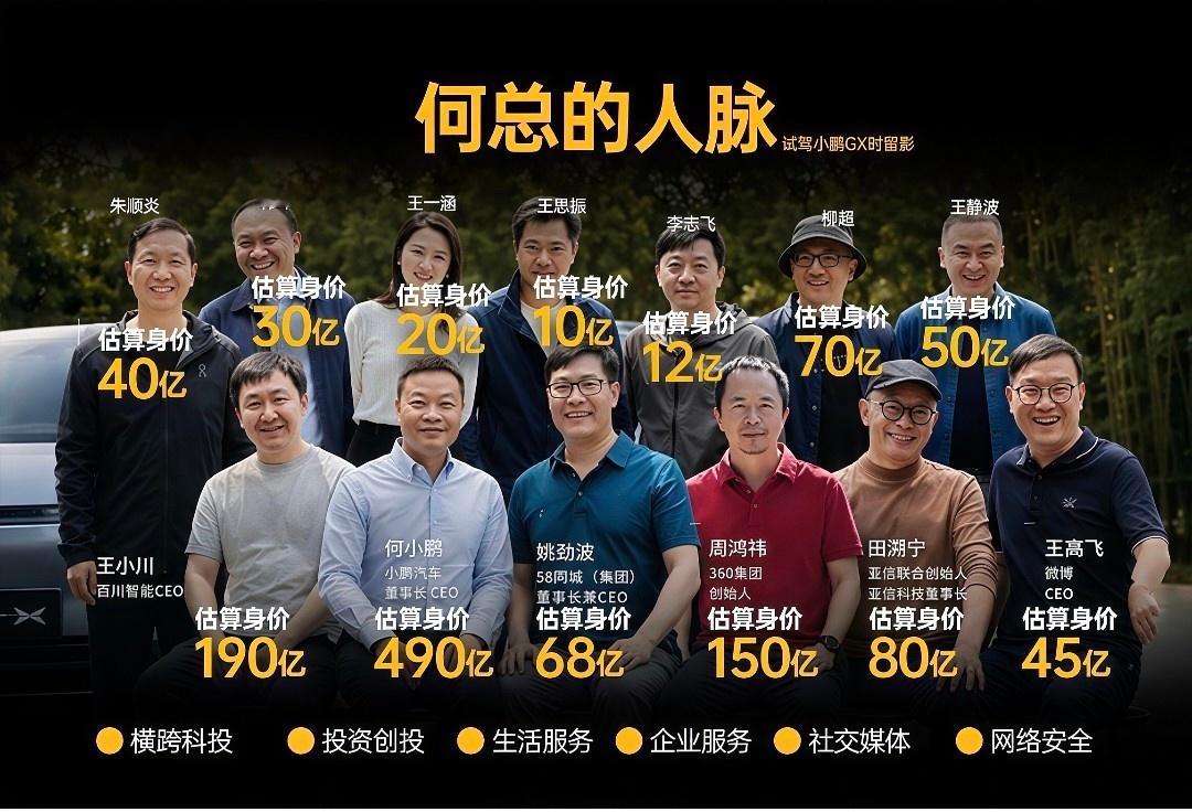 小鹏一个GX试驾都请了那么多大佬。 