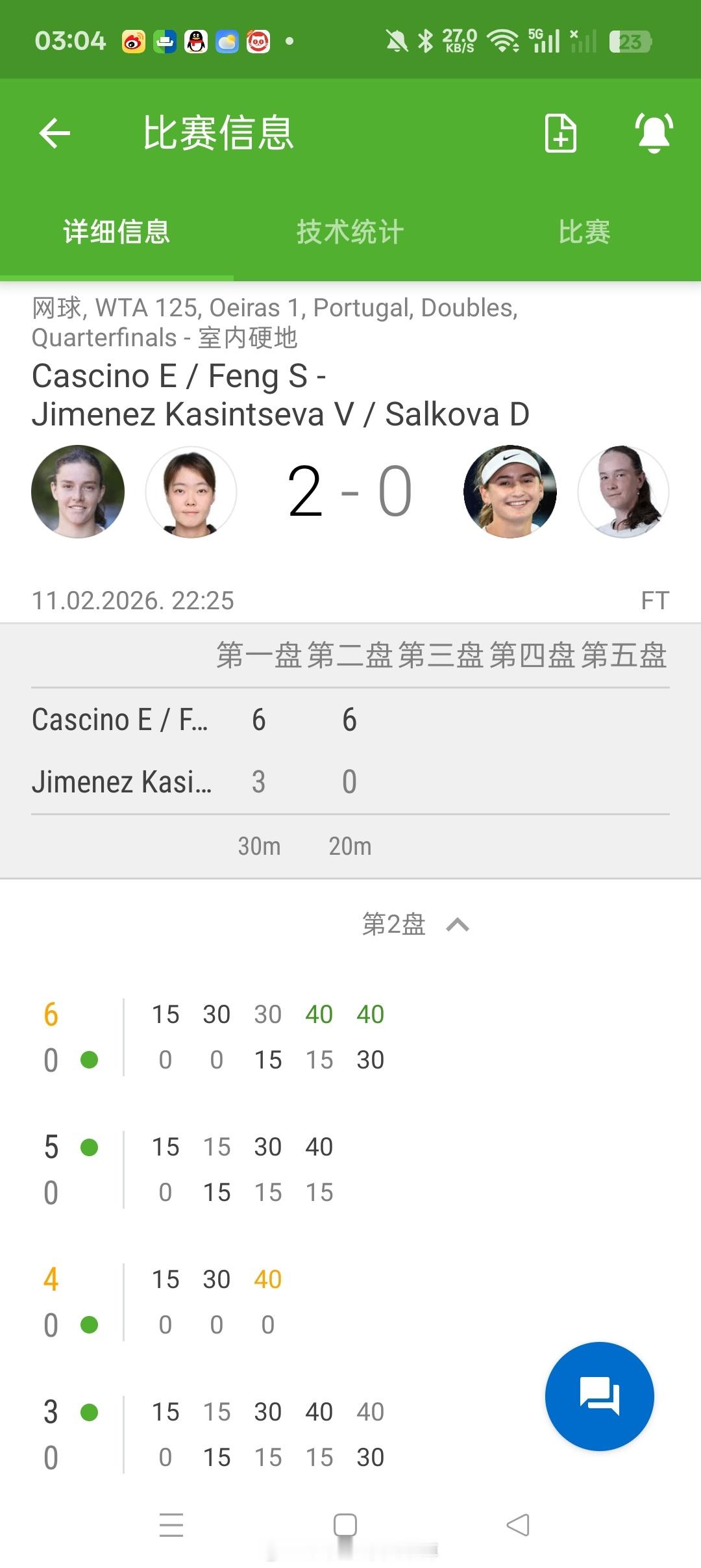 小花小草资讯小花小草资讯 【🇵🇹奥埃拉什WTA125】女双四分之一决赛🇨?