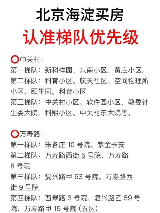 北京海淀买房，认准梯队优先级！