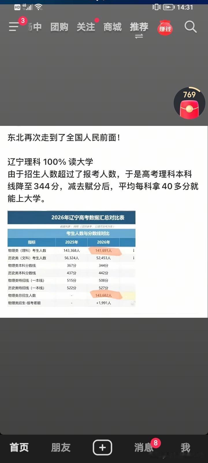 不知道是好事还是坏事，辽宁理科100%有大学读，也就是说只要参加高考和不挑选学校