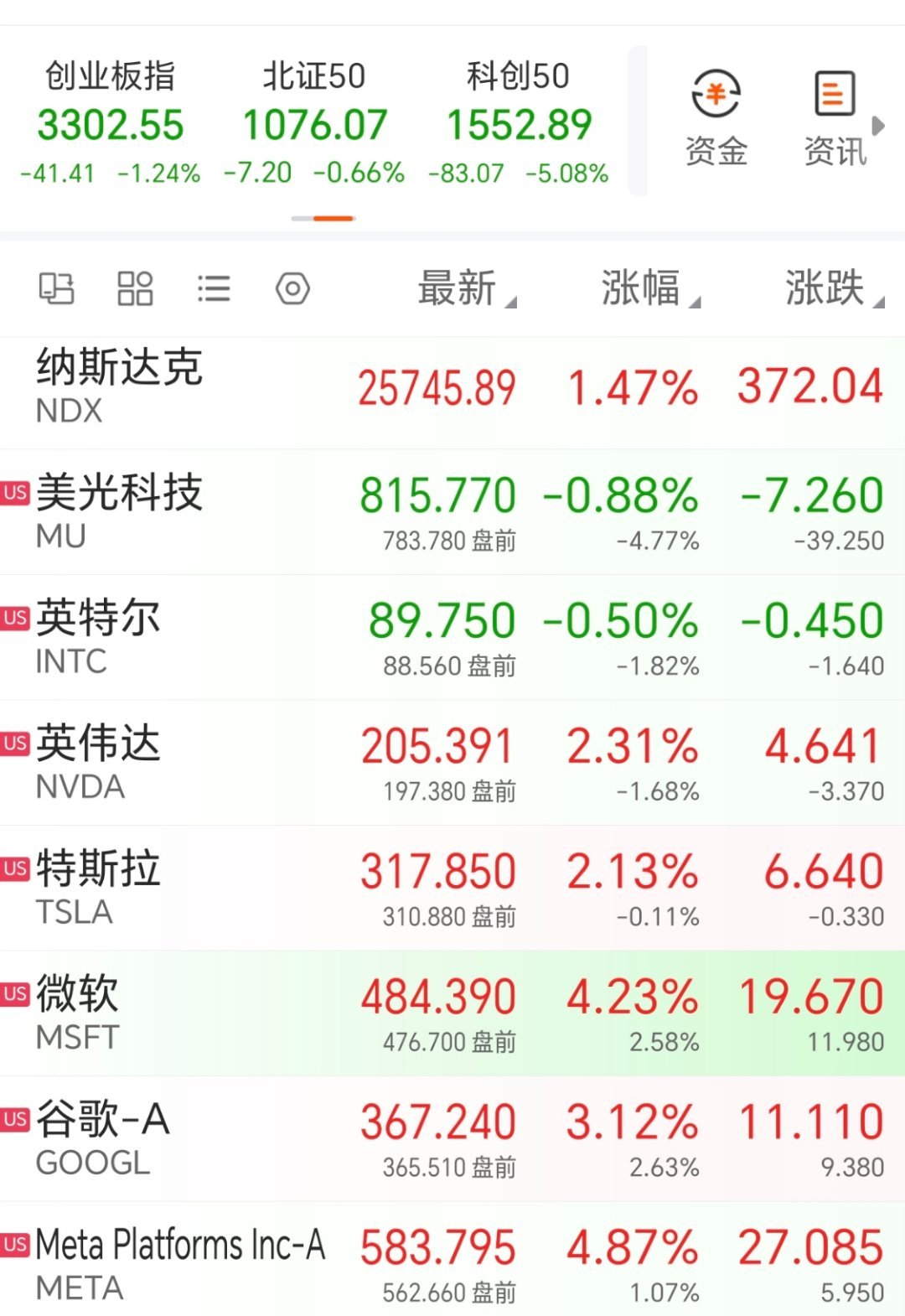 DeepSeek登顶全球第一前些天新闻说我们最新的大模型一发布把美国科技巨头们吓
