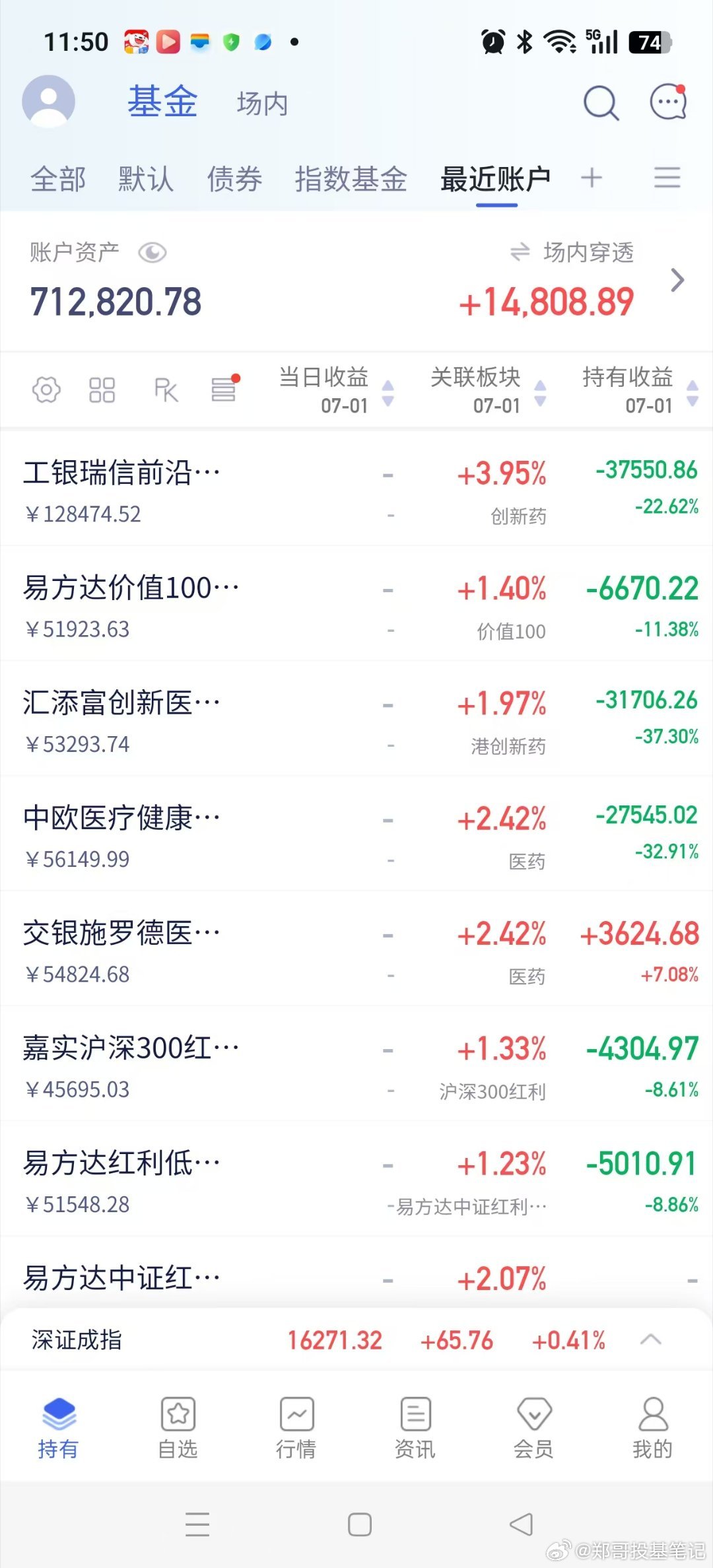 系统，你果然没有骗我！兄弟们，6年啦！ 