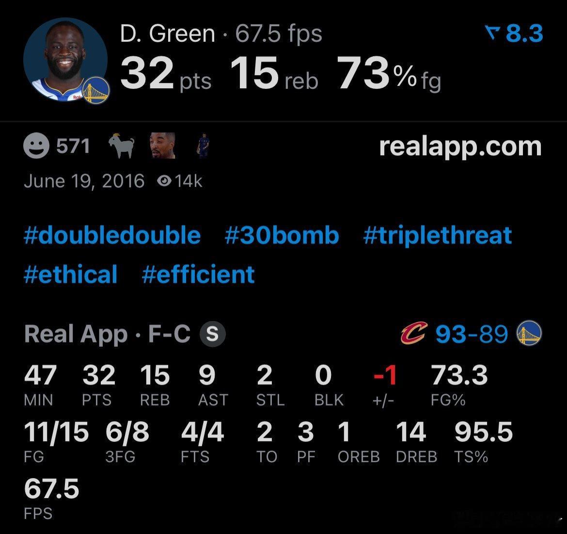 金州勇士 十年前的今天，NBA总决赛G7追梦格林也是尽力局。那一年，如果不是突然