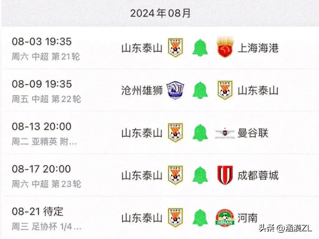 泰山队8月份四主一客的赛程看似不错，但仔细分析，貌似并不乐观:
  1、（主）对