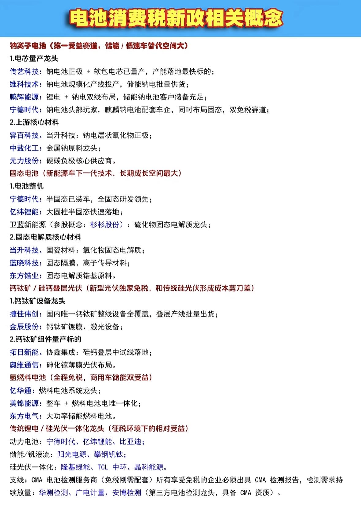 电池消费税新政解析，受益赛道大揭秘！

电池消费税新政来了，这其中的门道可不少。