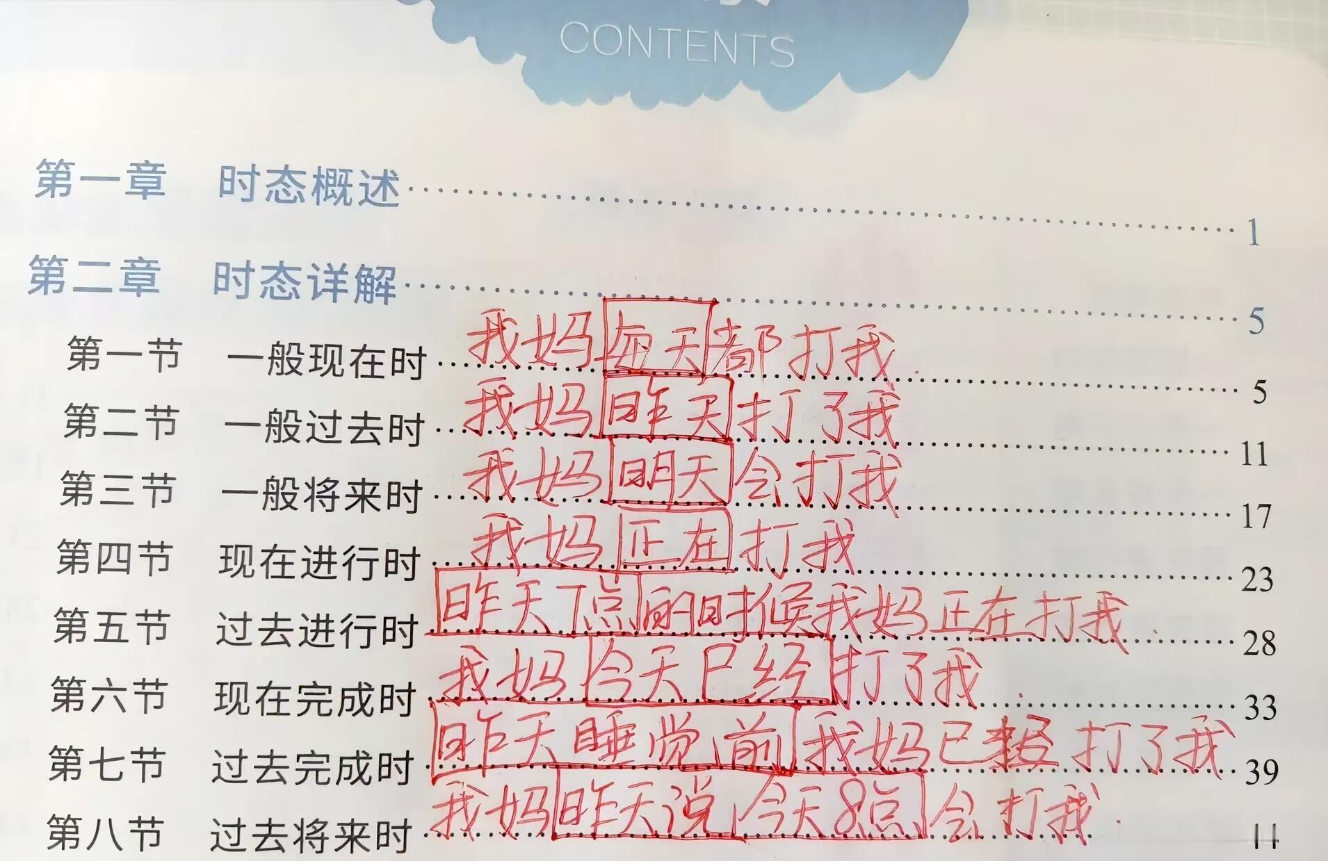英语的8大时态之妈妈打小孩版 