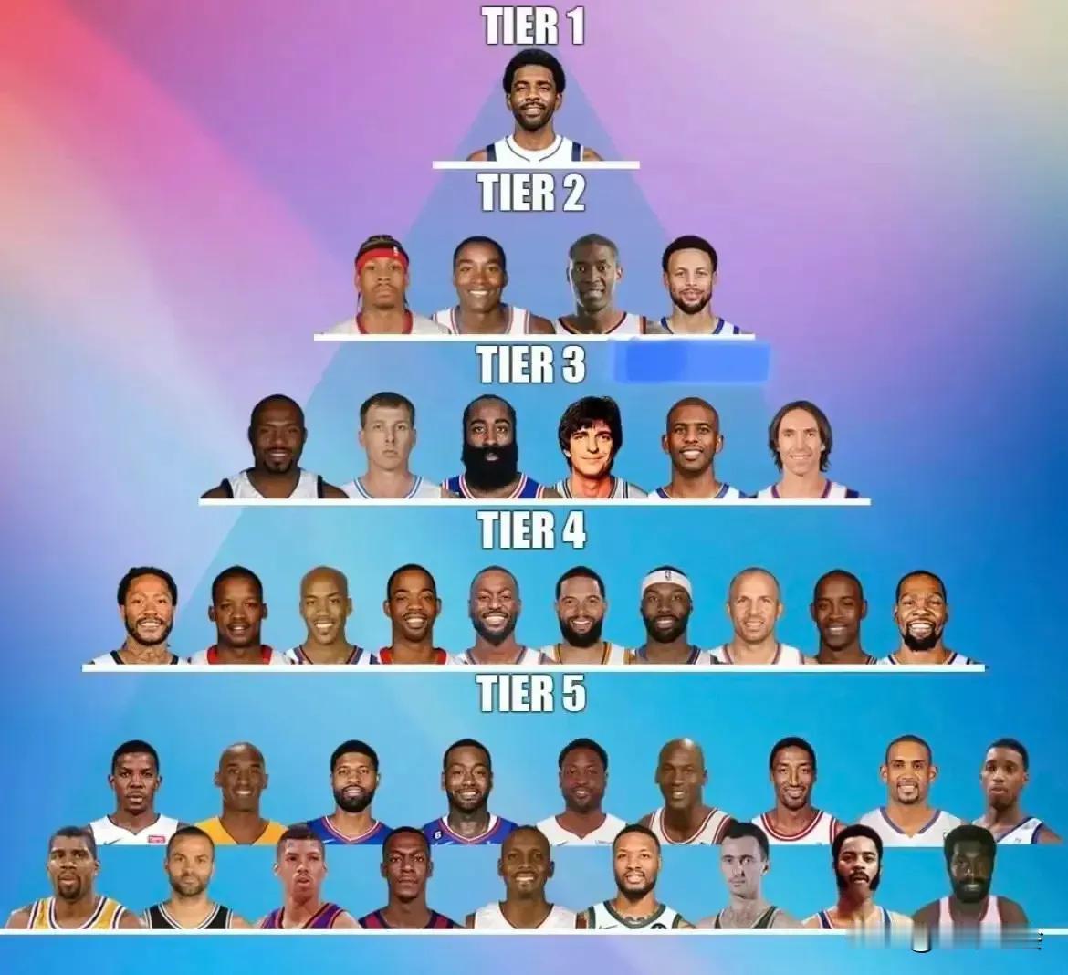太阳队今天过年吗？居然有15位球员上场比赛，创造了NBA这个赛季所有球队单场比赛