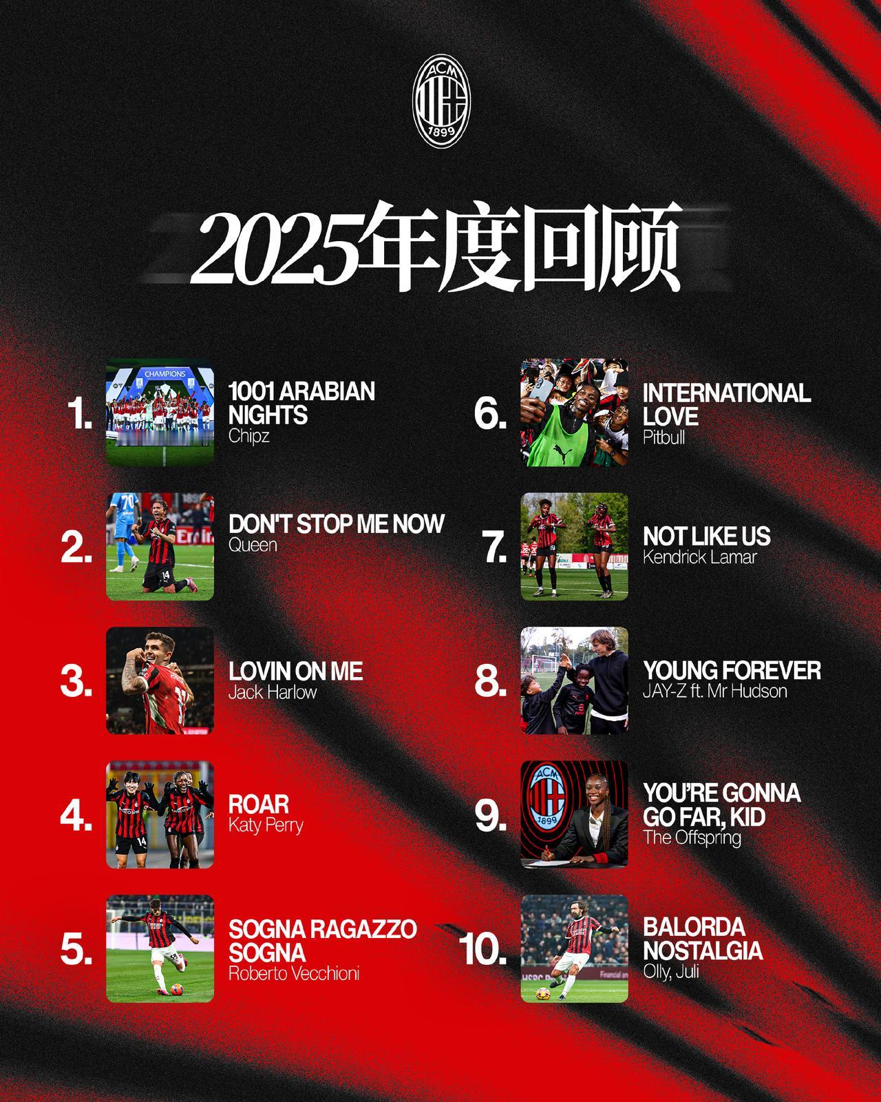 盘点2025米兰最佳比赛TOP7：
1、24/25意大利超级杯决赛
AC米兰3比