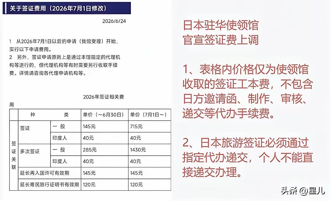 赴日签证费暴涨五倍，而印度不变，这是针对中国亚运会队伍吗？
日本驻华大使馆发布公