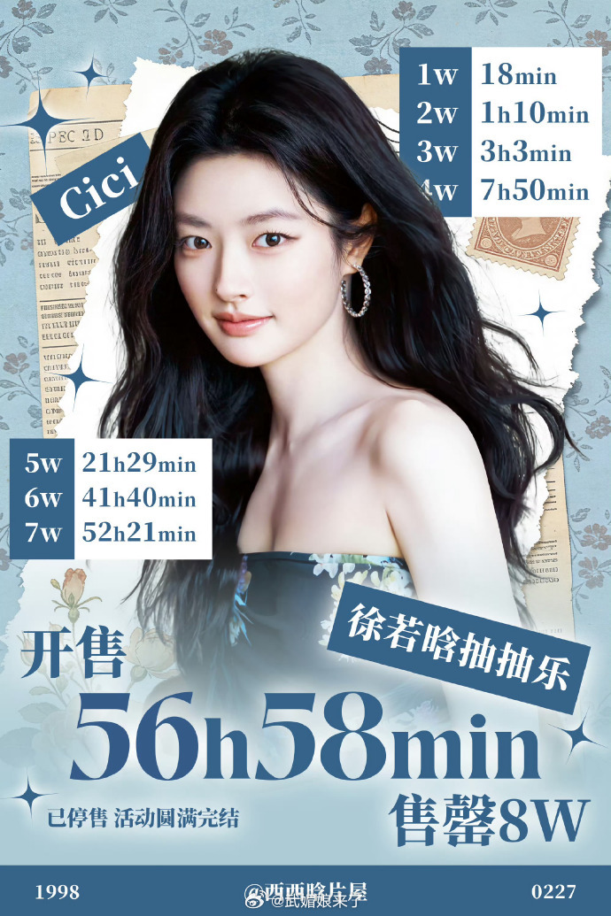 徐若晗CCL战报来了！56小时8万全线售罄！粉丝好热血。迫不及待要和《一枕春华》