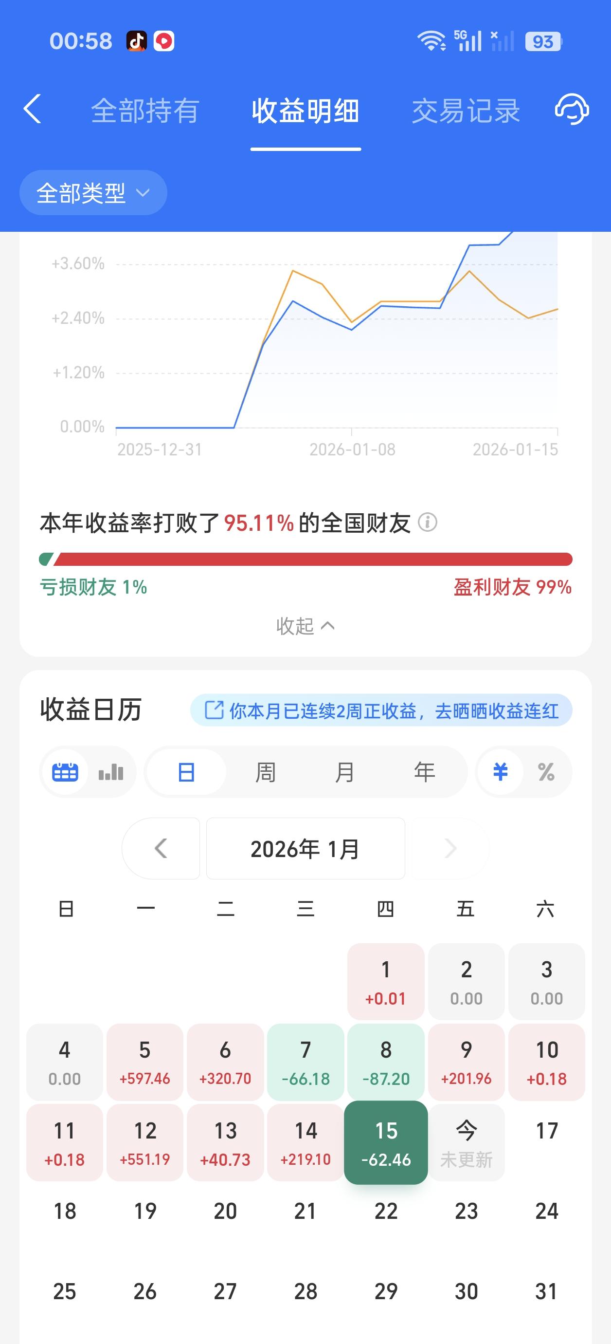 刚玩，哪位大神能带带我