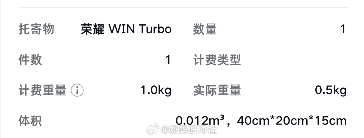 新机WIN Turbo ~ 科技数码荣耀手机数码资讯数码研习社