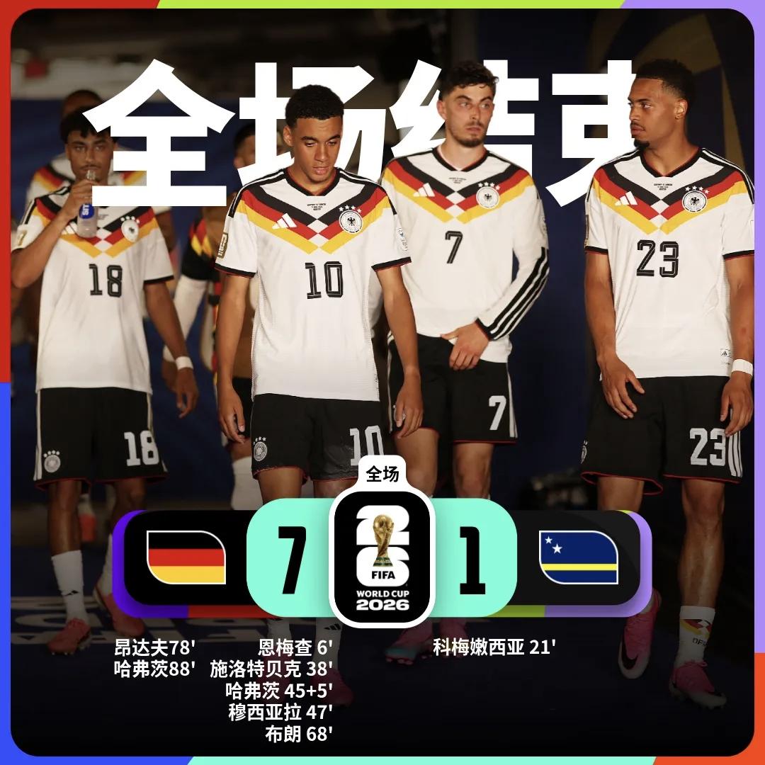 德国🇩🇪战车造本届世界杯第一个惨案[笑哭][笑哭][笑哭]