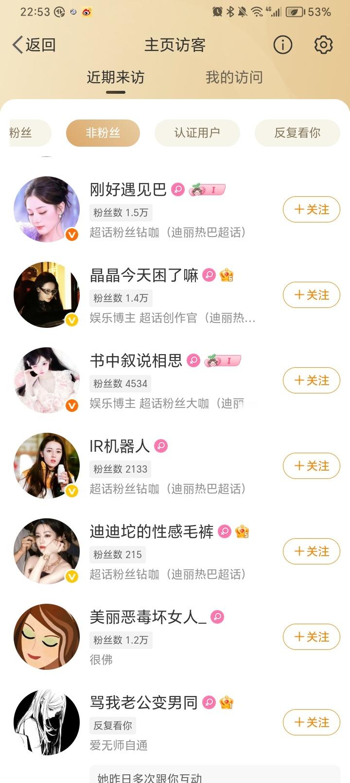 ?昨日访问好多d8粉丝😱 ​​​