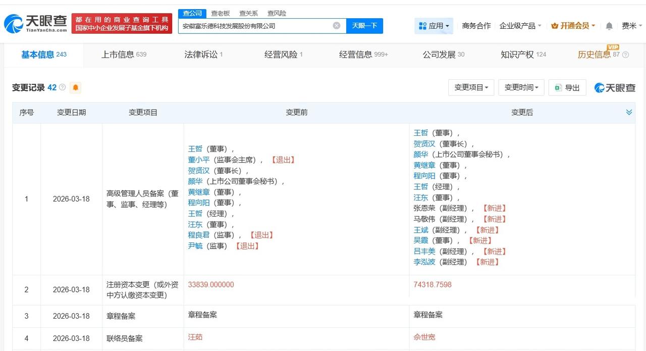 富乐德增资至7.4亿 增幅约120%

天眼查App显示，近日，富乐德（3012