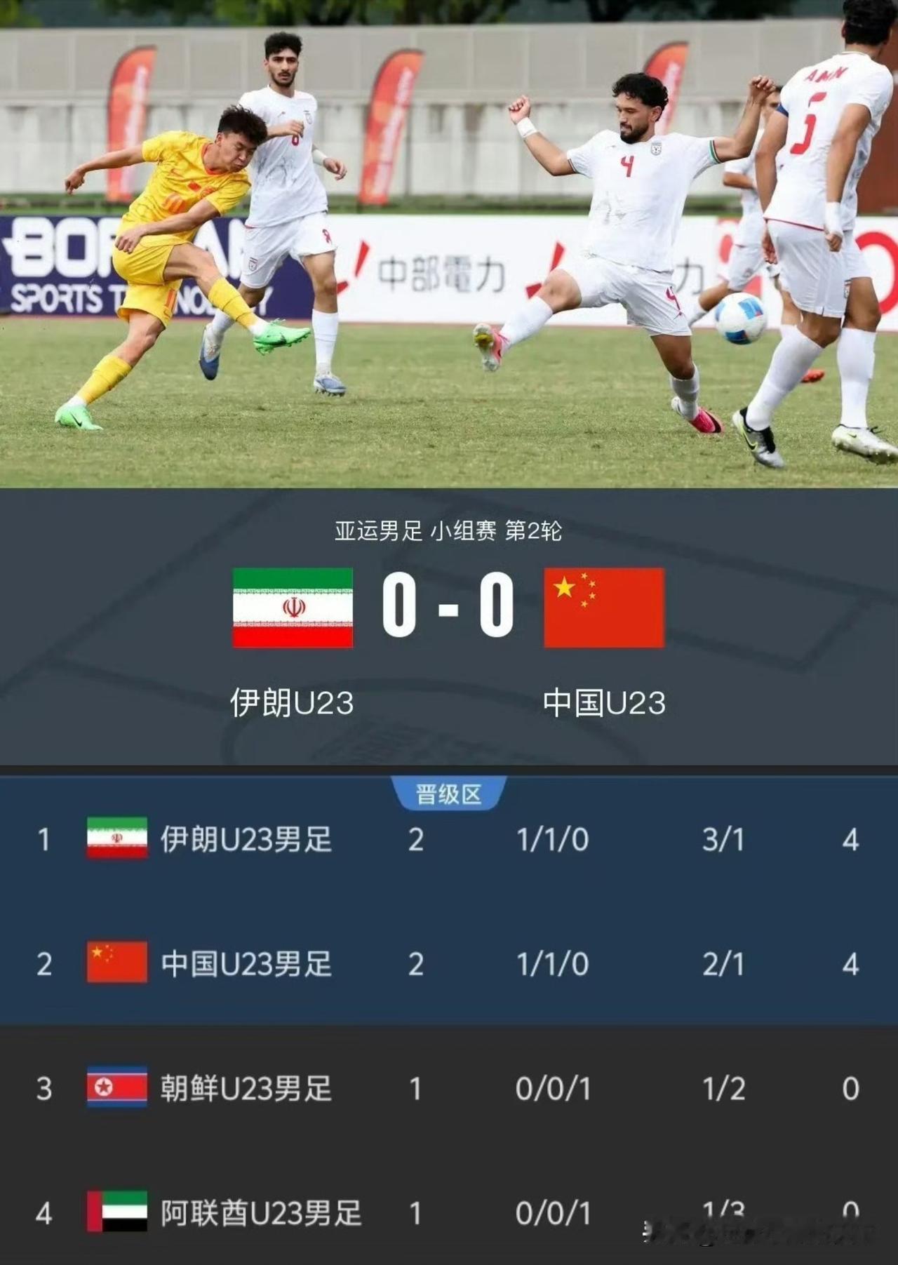 有一说一今天国足u23踢的真不错！比上场对朝鲜好多了，敢打敢拼，比分也配得上他们