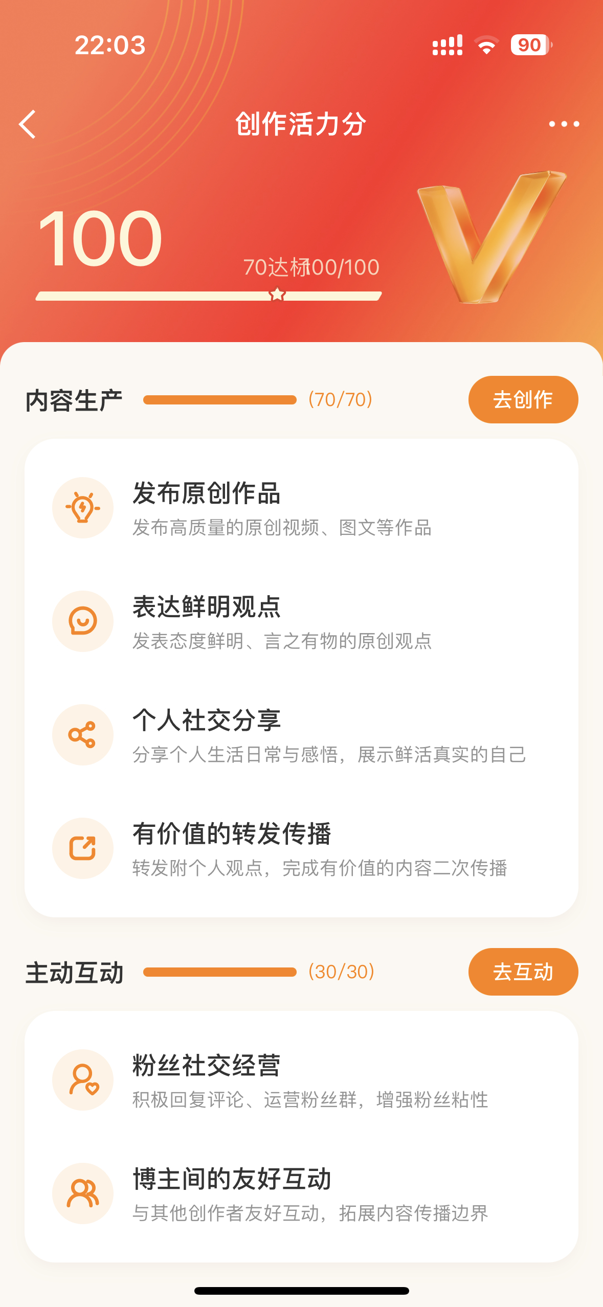 虽然不知道这个创作活力分有什么用但我满分