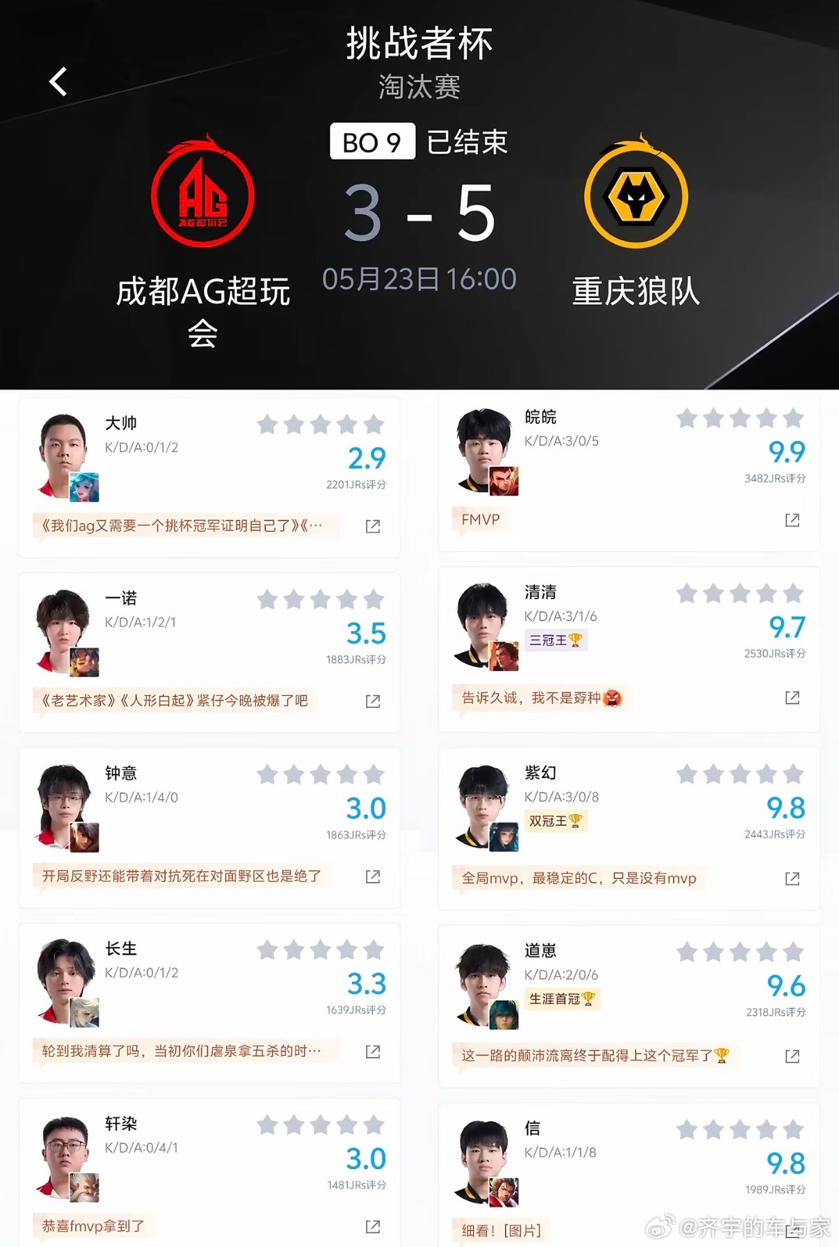 好久没打游戏了，只想知道谁是FMVP狼队战胜AG