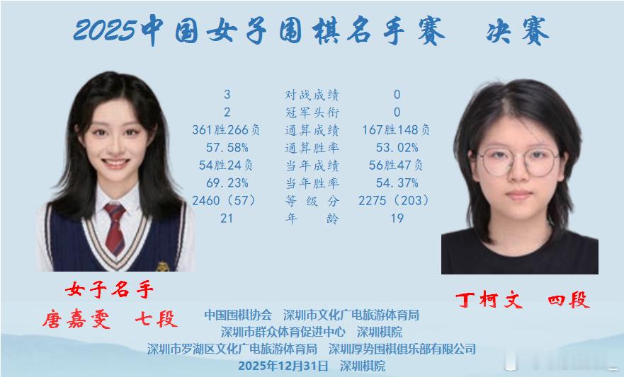 围棋比赛 女子名手赛决赛 