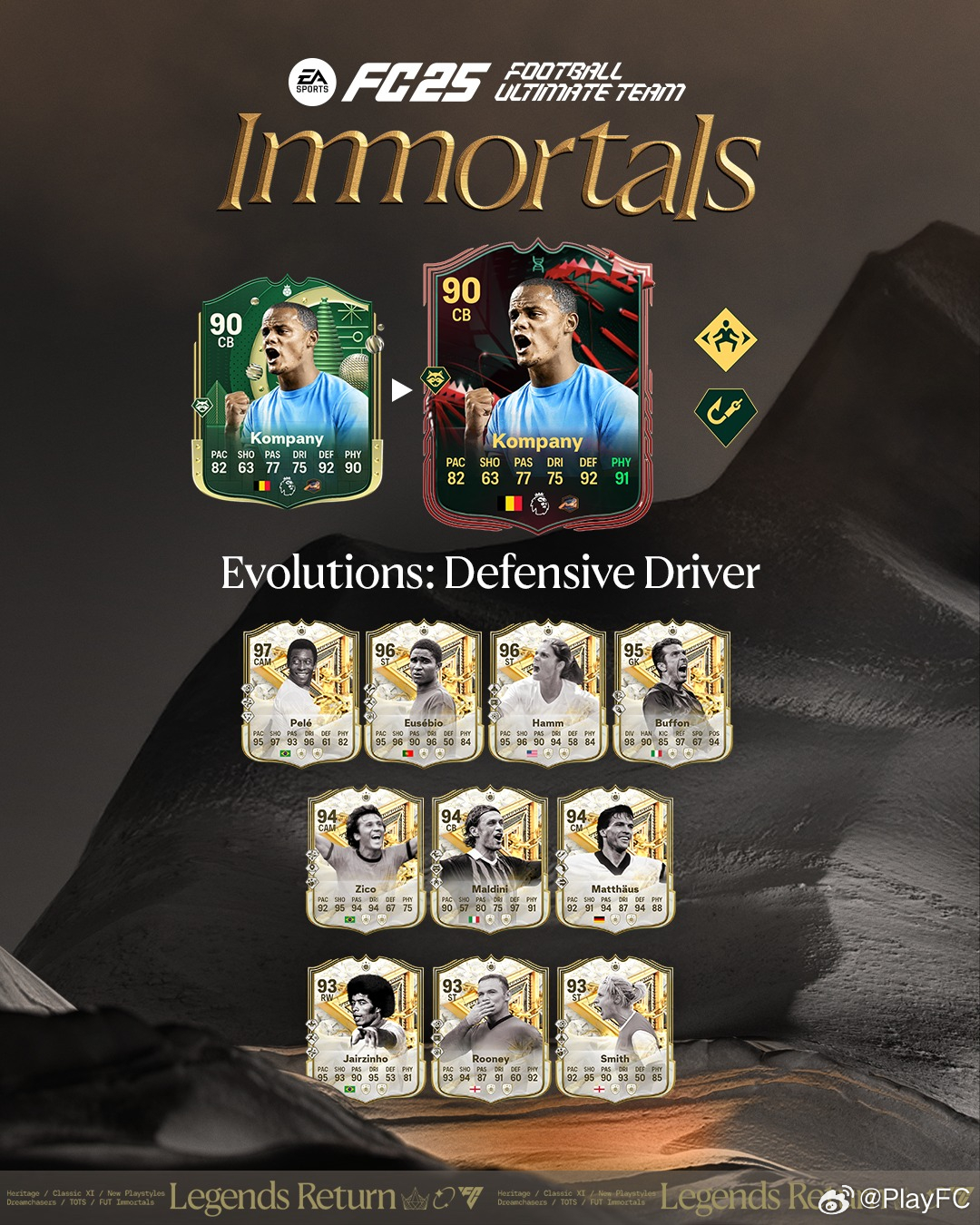 付费进化：防守轴心 现已上线。花费：25000金币 & 150绿点FC25 ​​