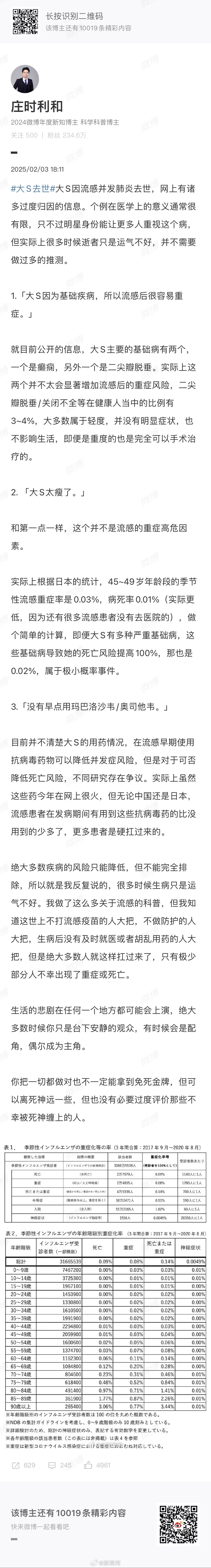 【#博主呼吁勿过多推测大S去世原因# 】近日，中国台湾女演员、歌手、主持人徐熙媛